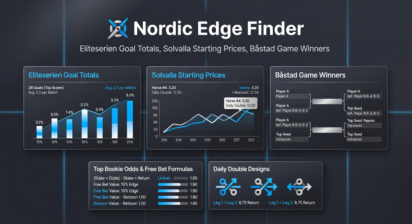 Eliteserien match action with goal celebrations under Nordic skies, highlighting high-scoring trends in Norway's top league