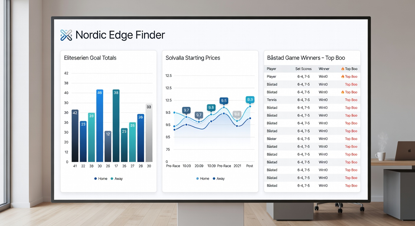 Solvalla trotting track at dusk with horses at the start, illustrating price movements in Swedish harness racing